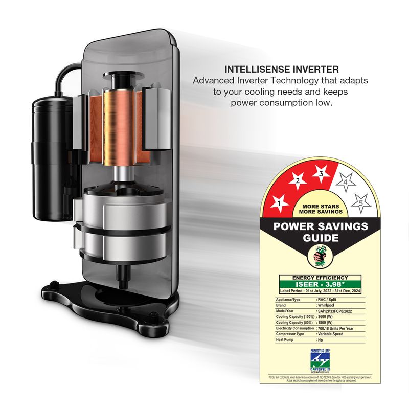 Intellisense-inverter_1.0-ton-3-star-Flexicool_1200x1200