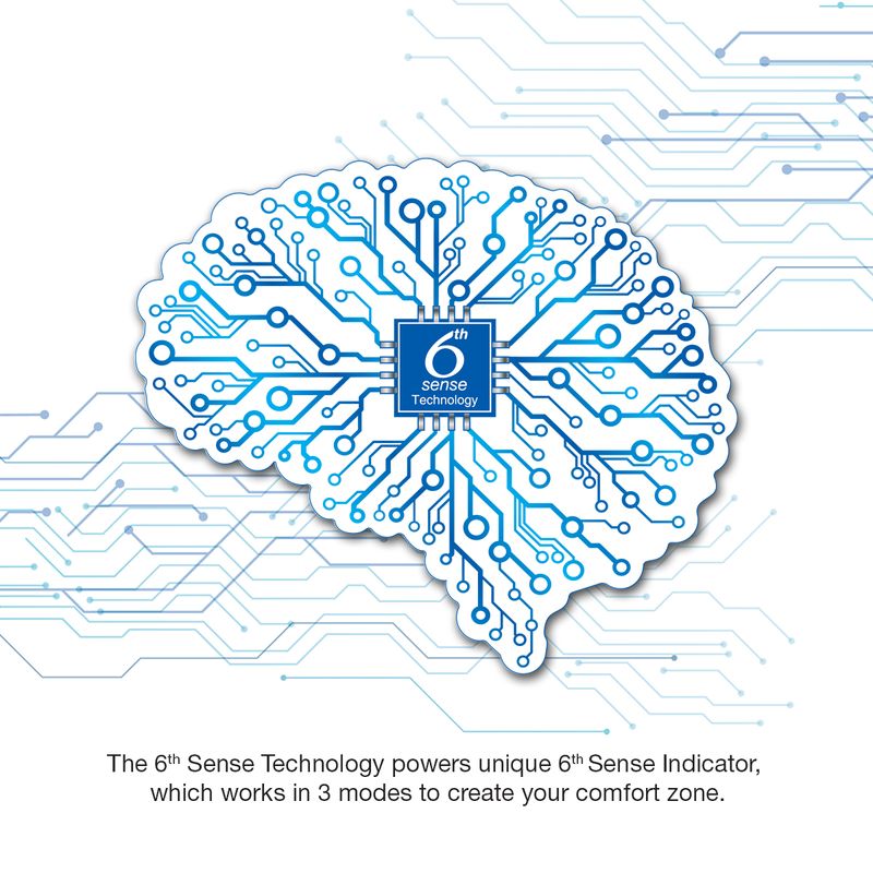 6th-Sense-Tech_1200x1200--1-