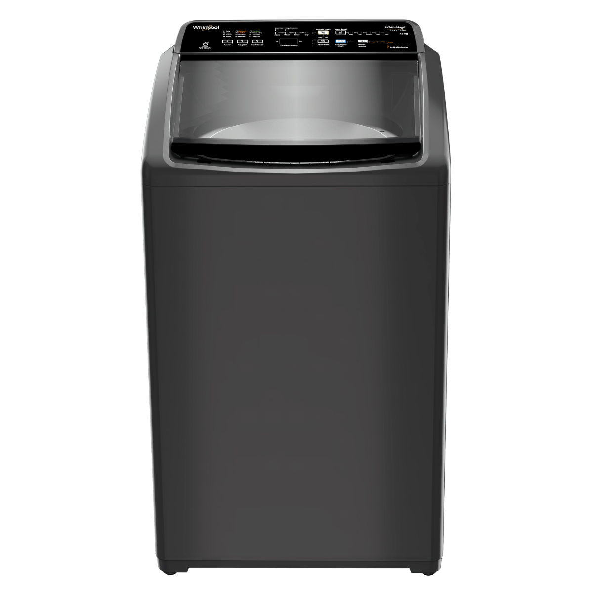 candy 9kg integrated washing machine