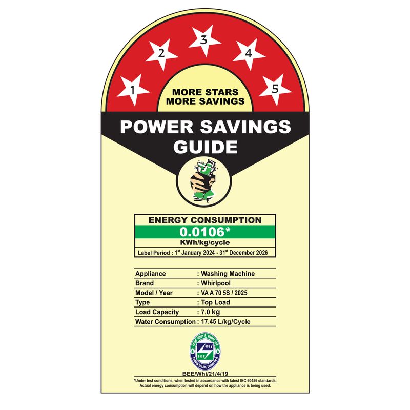 31598-31607-31506-31585-Power-Savings-Guide-Pondicherry-FA--W11708834-OC-4.jpg