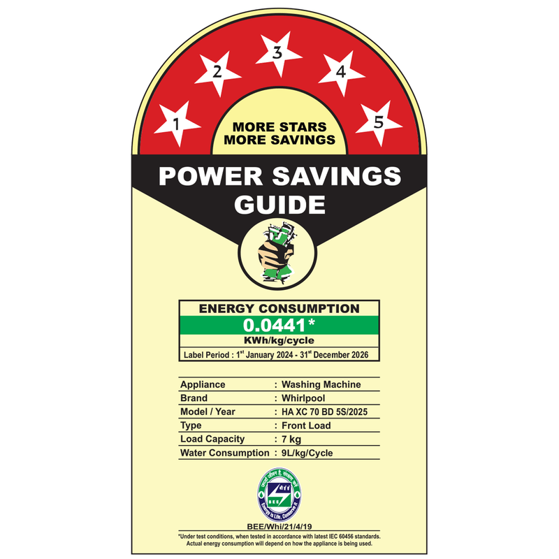 33028, 33012, 33026, 33010 Power Savings Guide Pondicherry HA  W11620796 OF H1.png