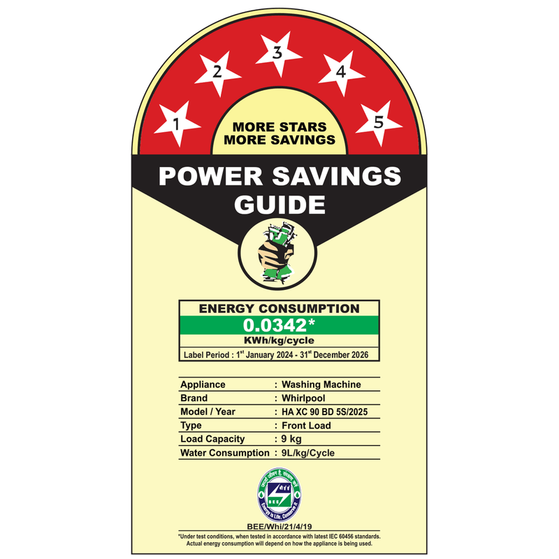 33027-Power-Savings-Guide-Pondicherry-HA--W11685996-OC-H6.png