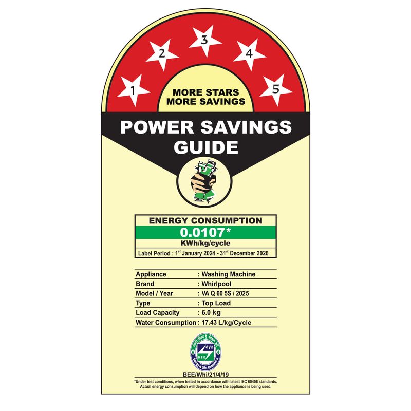 31644-Power-Savings-Guide-Pondicherry-FA-W11708831-OC-1.jpg