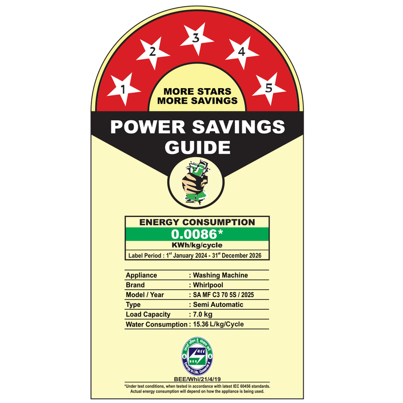 30339-30338-30330-Power-Savings-Guide-Pondicherry-SA--W11671016-OC-43.png