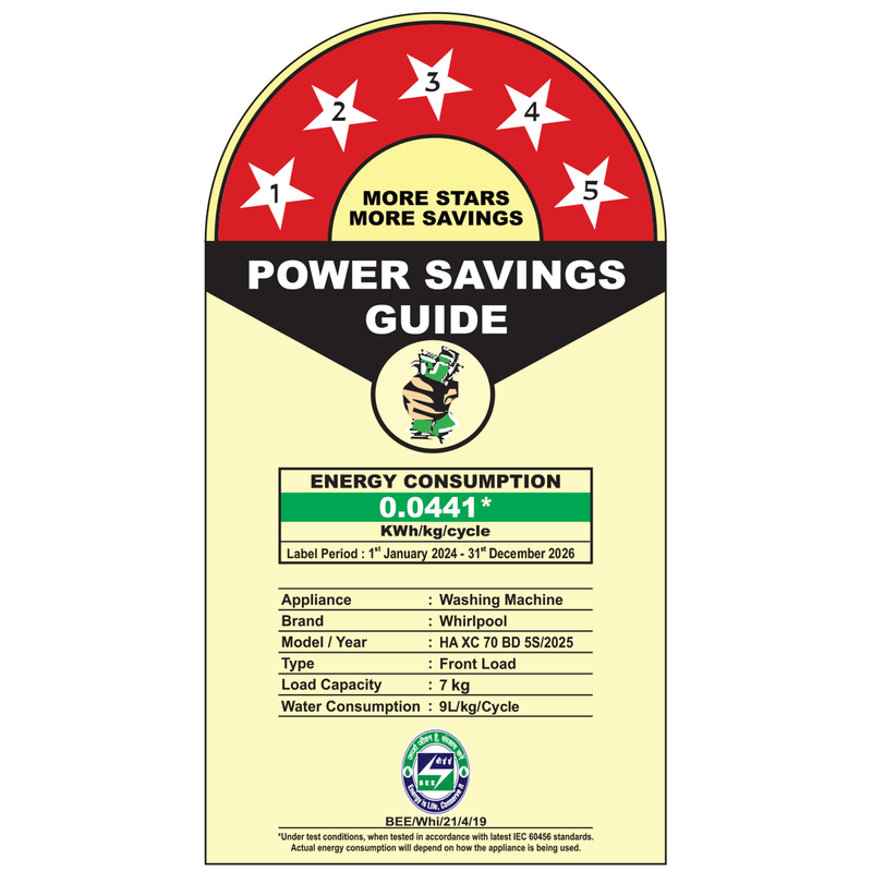 33028-33012-33026-33010-Power-Savings-Guide-Pondicherry-HA--W11620796-OF-H1.png