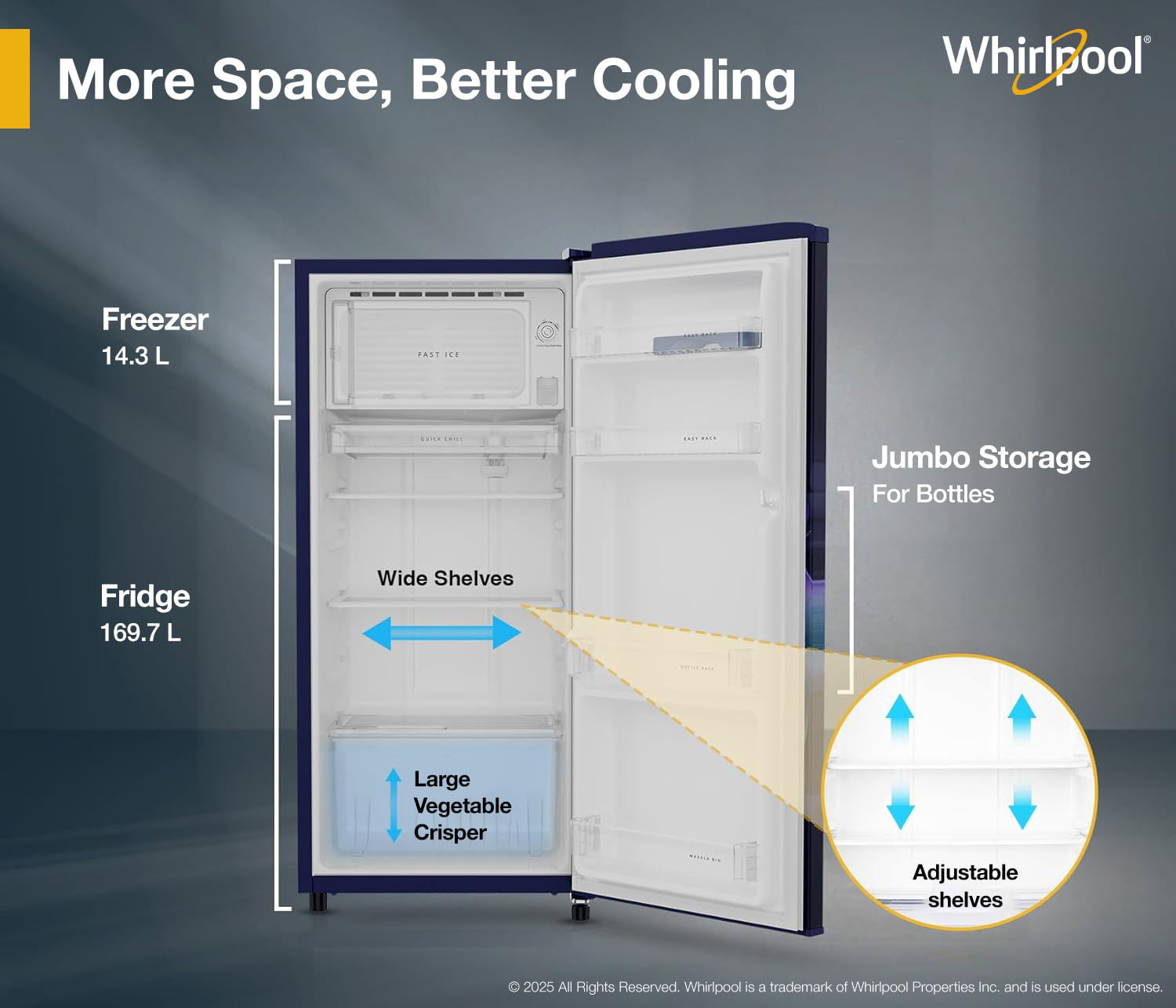 Buy WDE 184L 2 Star Single Door Refrigerator with Handle