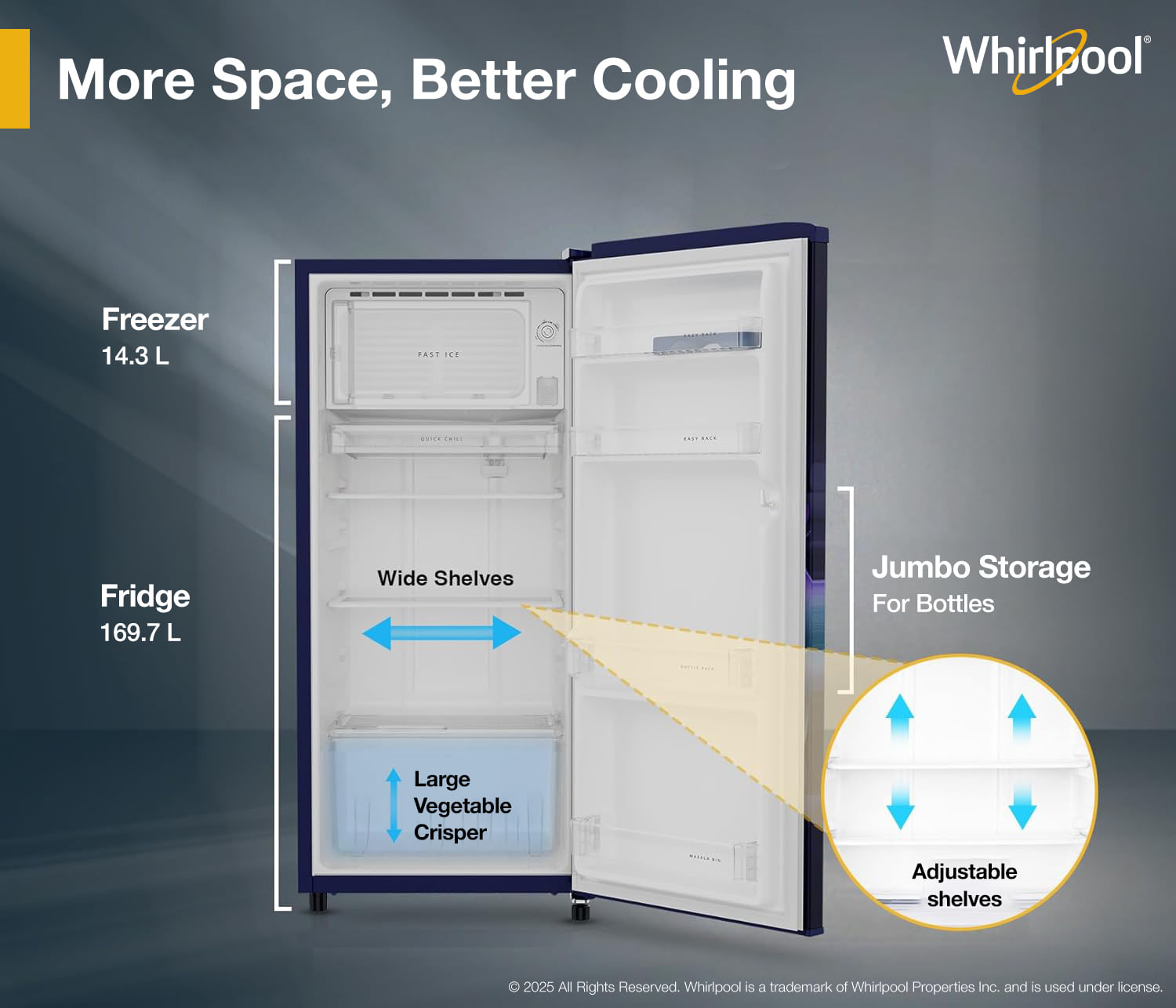 Buy WDE 184L 3 Star Single Door Refrigerator with Handle